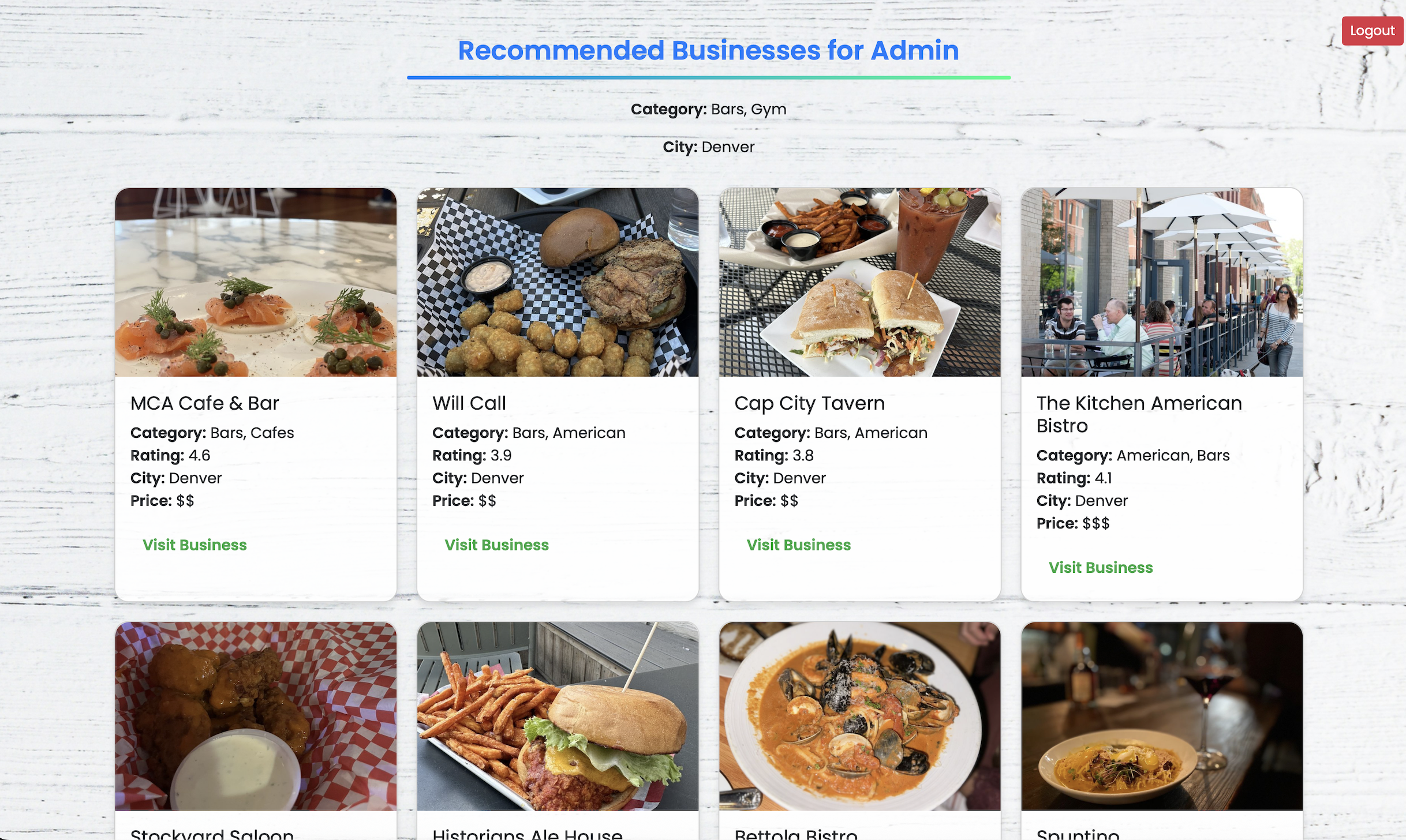 Verbizz – Personalized Business Recommendation System